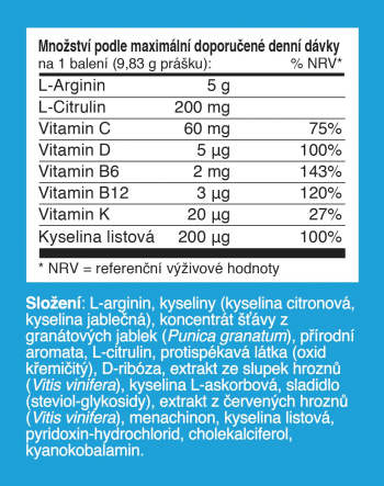 proari9_ingredients