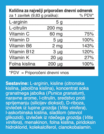 proari9_ingredients